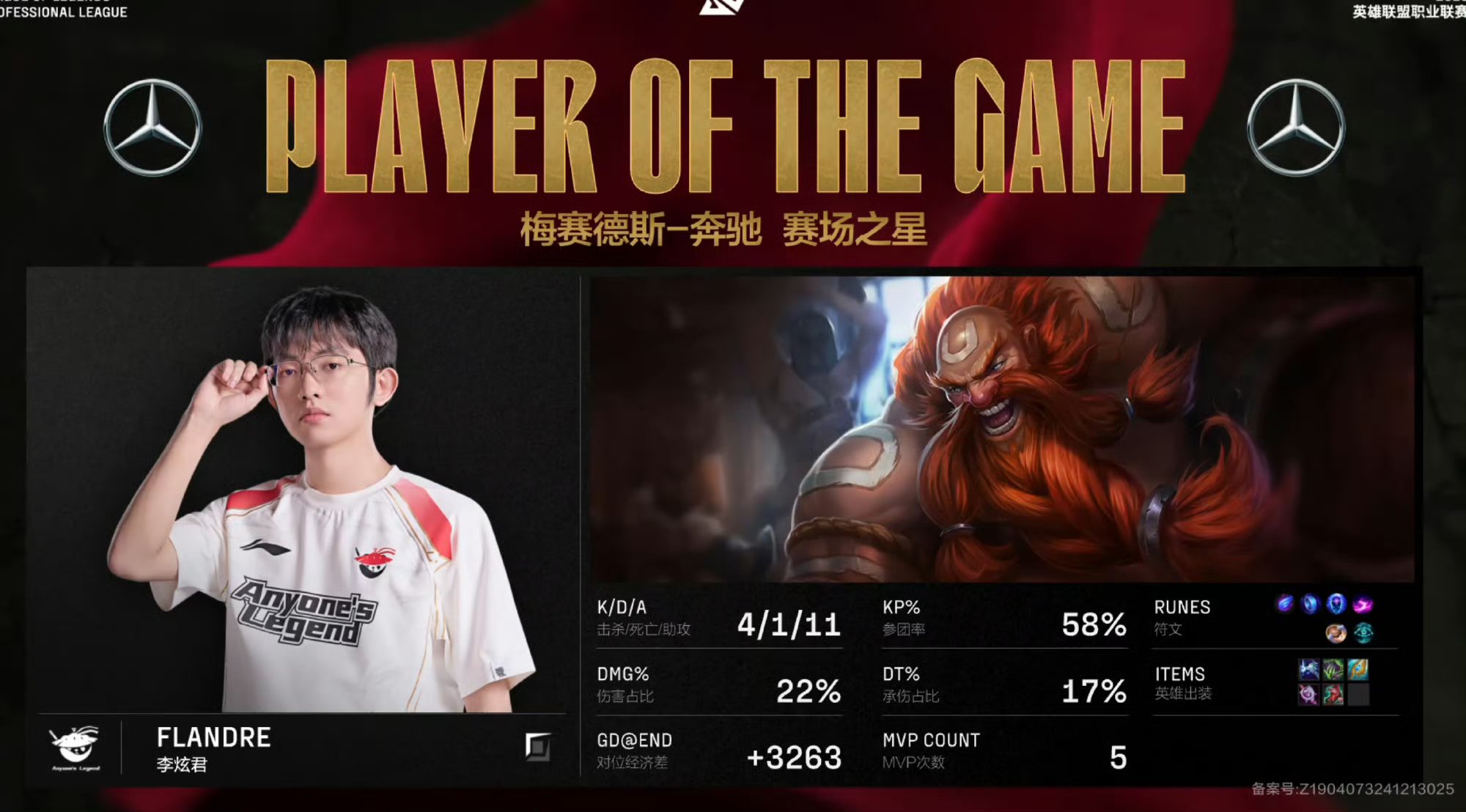 开云中国-JackeyLove连续十五场比赛得分超过比赛局势复杂,SKT不断突破!-开云中国